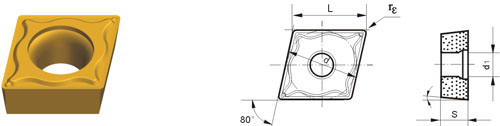 inserti in carburo cementato CCMT-HPF