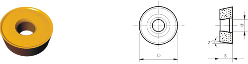 คาร์ไบด์ซีเมนต์แทรกถอด type RCMT-V