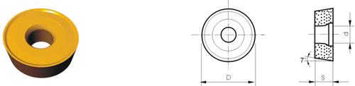 cemented carbide indexable inserts type RCUT