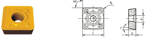 tungsten karbida indexable inserts SCGH-ZR54