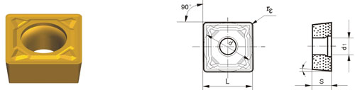 tungsten carbide indexable inserts SCMT-HKR