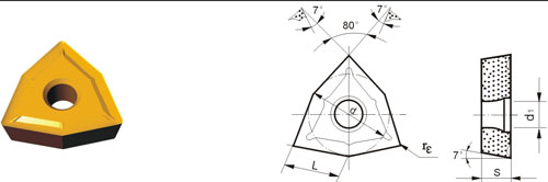 מוסיף לאינדקס קרביד ביצרו WCMT-ZF3