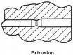 extrusión muere