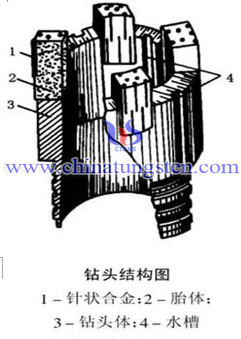 針狀硬質合金鑽頭結構圖