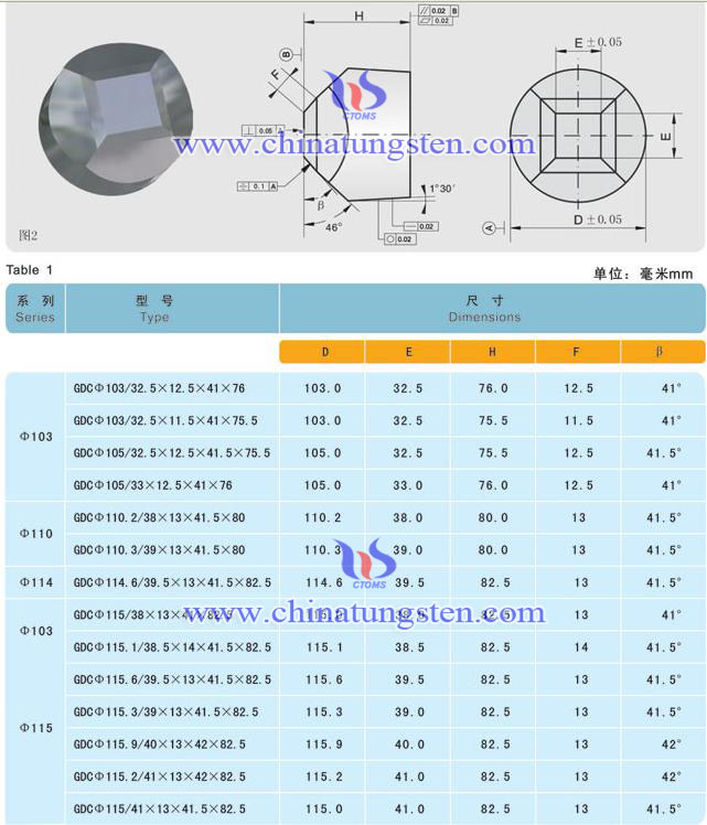 硬質合金精加工六面頂錘