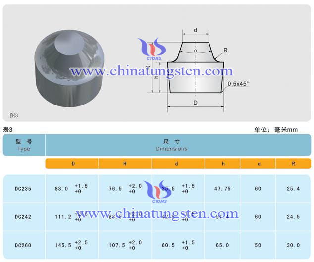 硬質合金雙面頂錘