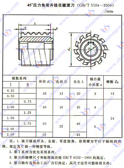 硬質合金齒輪滾刀