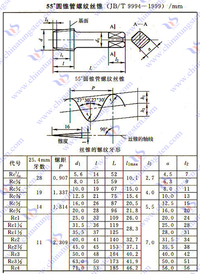 硬質合金絲錐