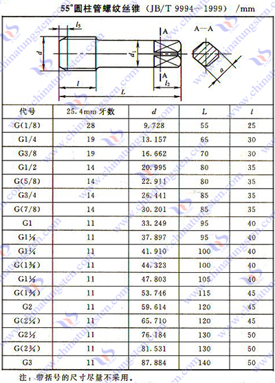 硬质合金丝锥