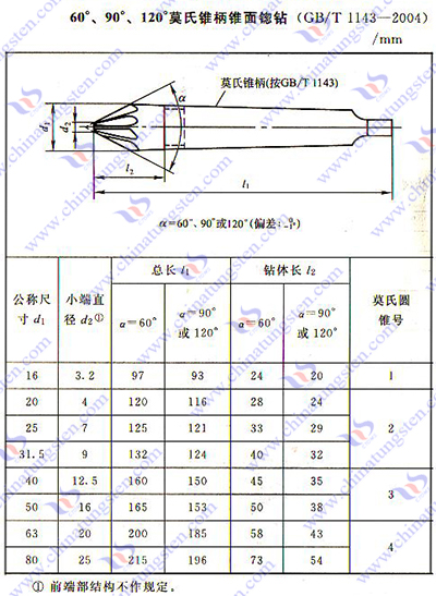 硬质合金锪钻