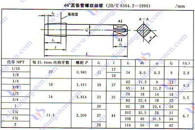 硬质合金丝锥