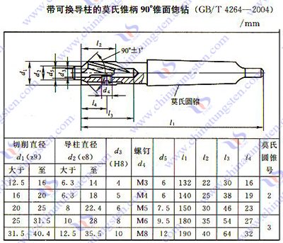 硬質合金鍃鑽