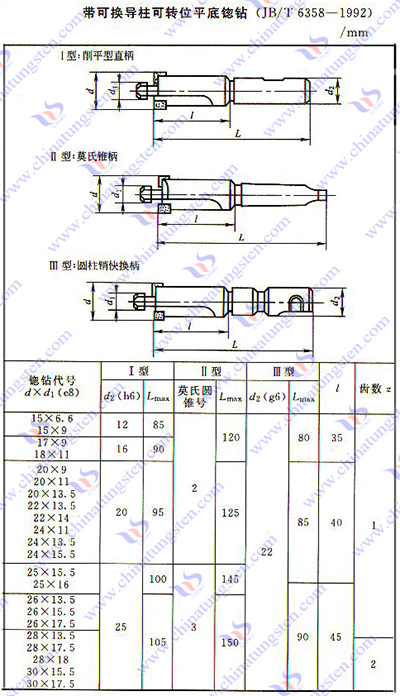 硬質合金鍃鑽