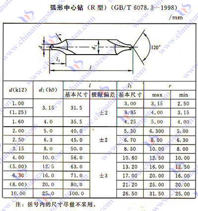 硬質合金中心鑽