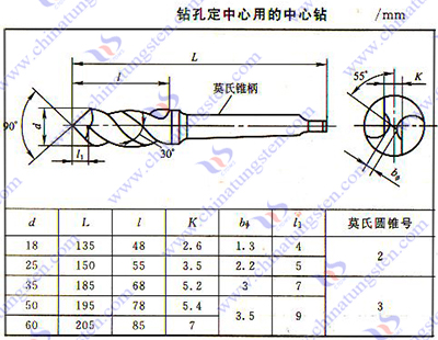 硬质合金中心钻