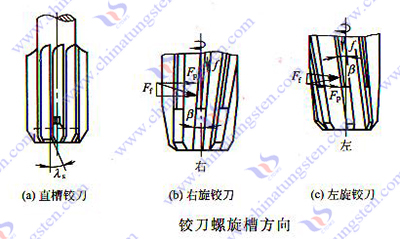 硬质合金铰刀