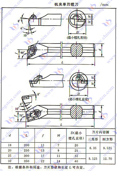 硬质合金镗刀