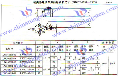 机夹螺纹车刀