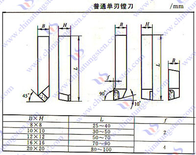 硬质合金镗刀