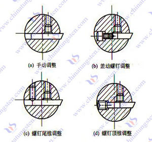 硬质合金镗刀