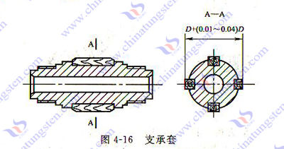 硬質合金深孔鑽