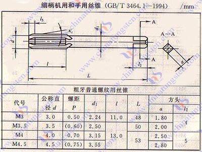 硬質合金絲錐