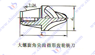 硬质合金齿轮铣刀