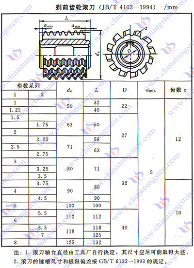 硬质合金齿轮滚刀