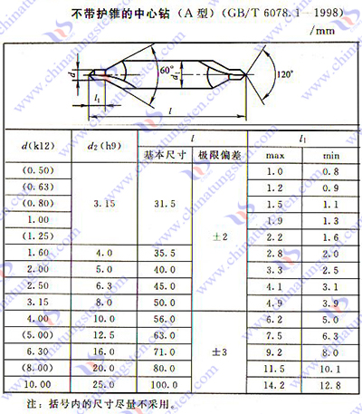 硬质合金中心钻