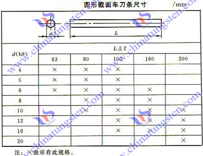 刃先交換式穴ツール 