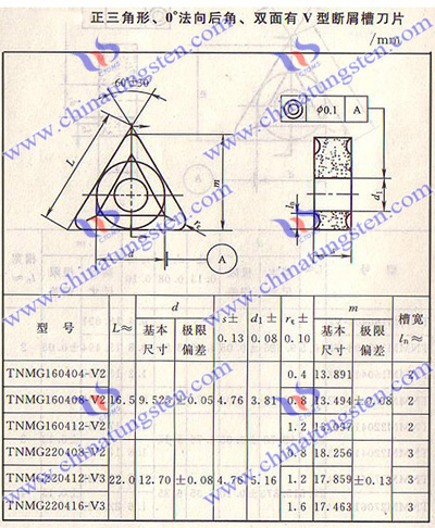 硬質合金刀具