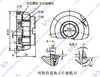 硬質合金銑刀