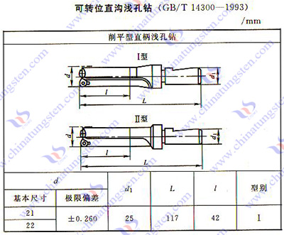 硬質合金麻花鑽