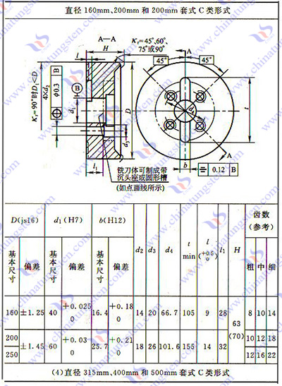 硬质合金铣刀