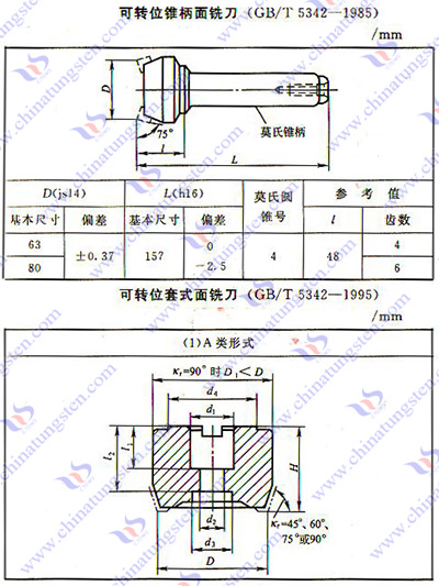 硬质合金铣刀