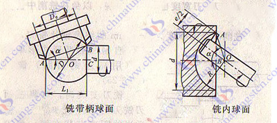 硬质合金铣刀