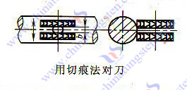 硬质合金铣刀