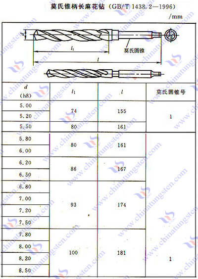 硬质合金麻花钻