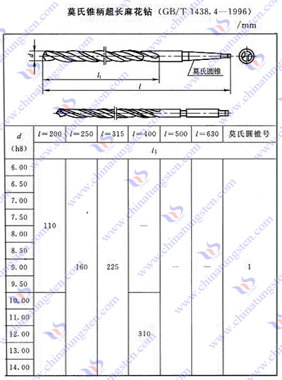 硬质合金麻花钻