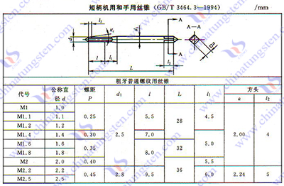 硬质合金丝锥