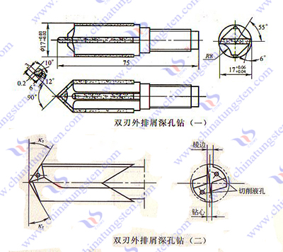 硬質合金深孔鑽