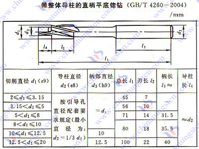 硬质合金锪钻