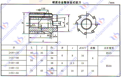 硬質合金鉸刀