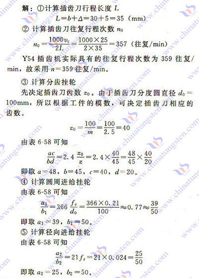 硬質合金插齒刀