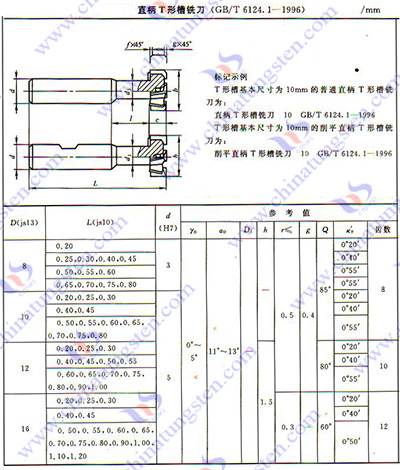 硬质合金铣刀