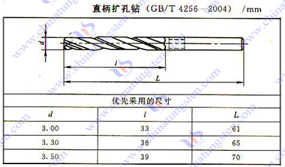 硬質合金擴孔鑽