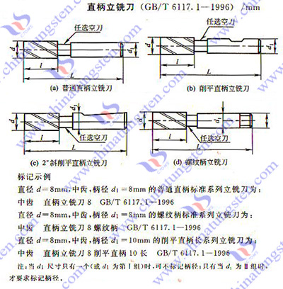 硬质合金铣刀