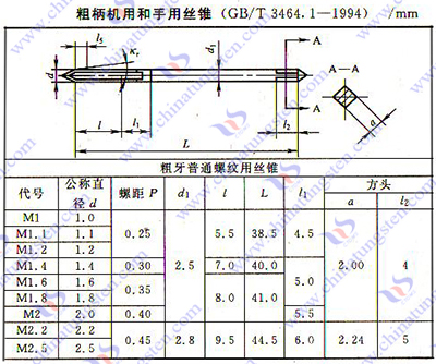 硬质合金丝锥