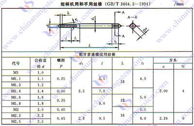 硬質合金絲錐