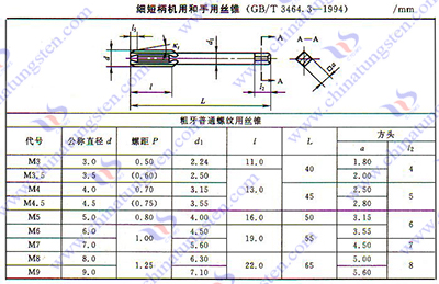 硬質合金絲錐